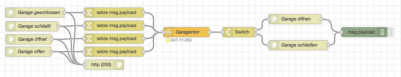 Node Red - Hilfe-/Frage-/Ideen-/Austausch - Thread - Stories und