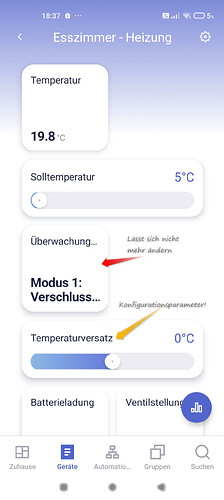 grafik