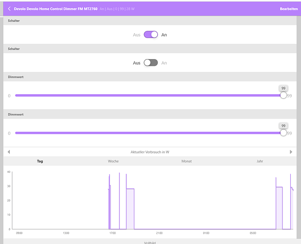 dimmer_live-comsumption_02-02-26
