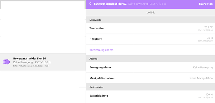 grafik