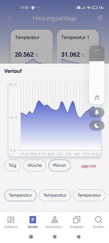 grafik