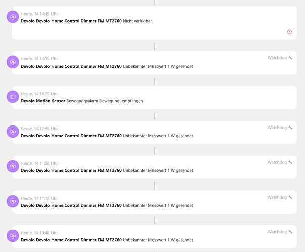 dimmer_messwert-gesendet