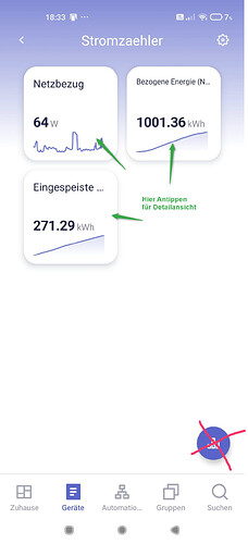 grafik
